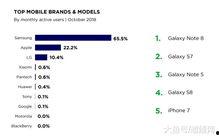 亚洲天堂 手机版,畅游虚拟仙境，体验极致视听盛宴